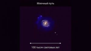 Макро мир и микромир похожи и так до бесконечности