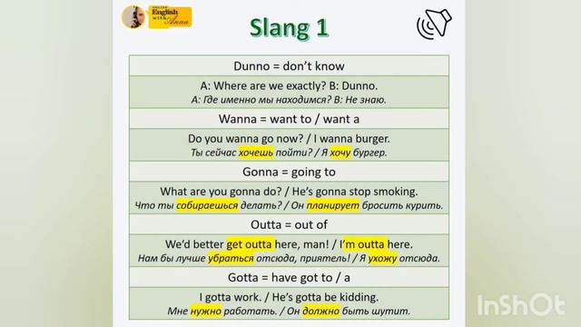 Slang 1 (Сленг в английском языке)