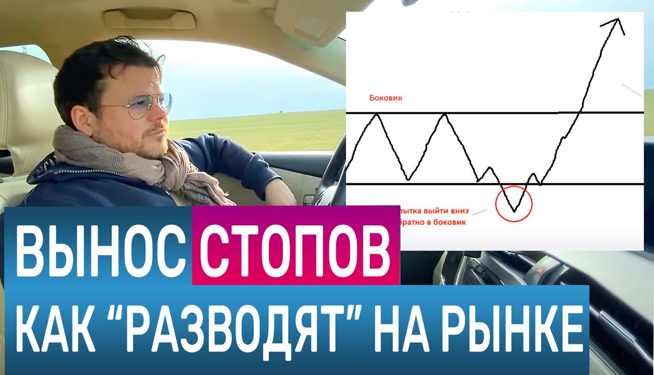 Торговый сигнал. Закономерность рынка. Вынос стопов и разворот! - Денис Стукалин