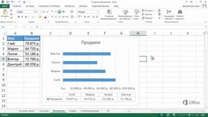 Настройка диаграмм в Excel