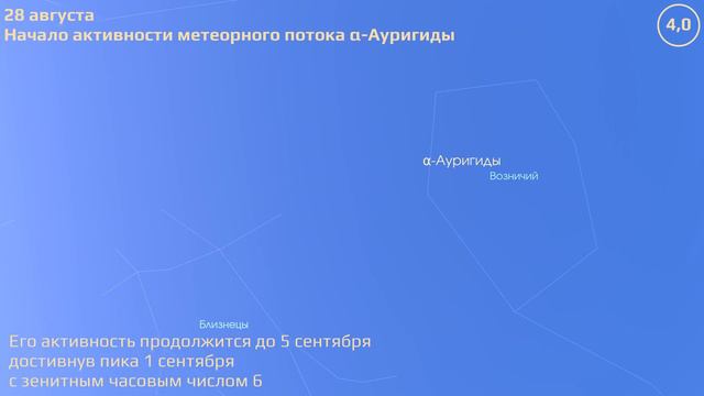 Владивосток 23.8.2021 — 29.8.2021. Астрономические события