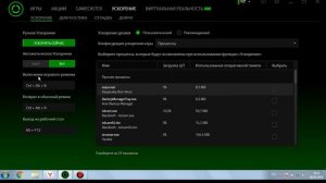 Обзор Razer Cortex! Все ресурсы ПК выводим в FPS!