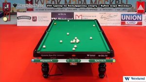 Абрамов Иосиф (RUS)-(UKR)  Христов Антал