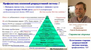 Мужское здоровье. Ч.4