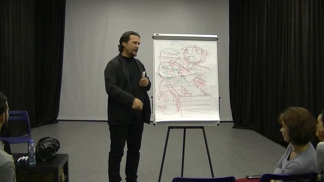 Что такое парк? Открытая лекция - Святослав Мурунов смотреть онлайн