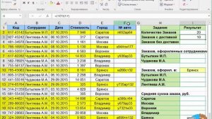 EXCEL ДЛЯ НАЧИНАЮЩИХ | Статистические формулы 4 УРОК