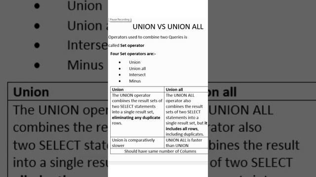 SQL Set operator -Union vs Union all #shots #interviewquestions