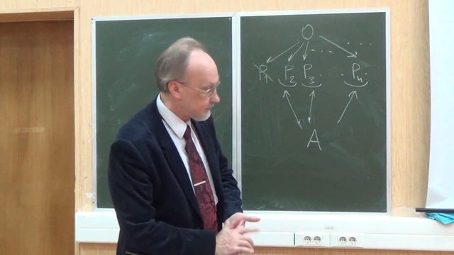 Элиминативная теория абстракции смотреть онлайн