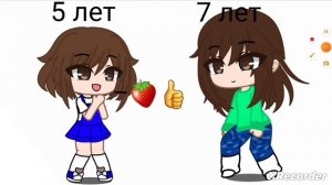 Идём по трендам) как менялся мой возраст и мнение