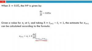 Chapter 12: Ordinary Differential Equations (Part 3.2 - Backward (Implicit) Euler Method)