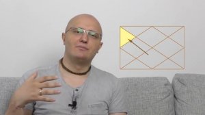 061. Положение управителя 7-го дома в карте.  | ДЖЙОТИШЬ