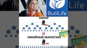 #Бьютилайф, маркетинг компании#butilife, состоит из Бинара и Линейки. там где деньги❓