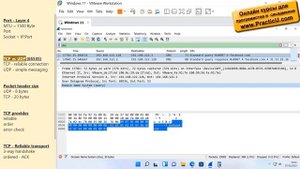 Модель TCP/IP  -   объяснение протокола UDP
