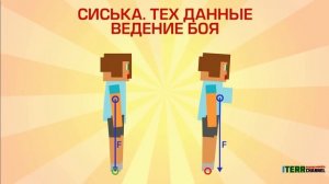 Minecraft. Новый Модуль Тела: Сиськи.