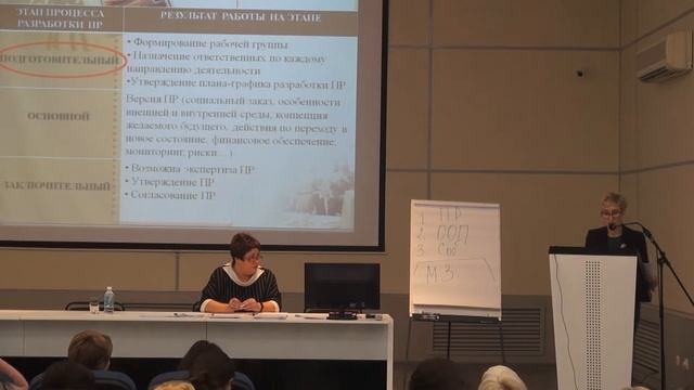 Программа развития часть 1