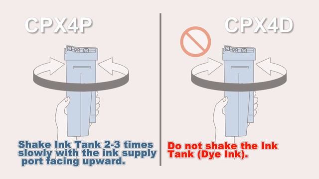 TSC CPX4 Series Color Label Printer: Loading the Ink Tanks