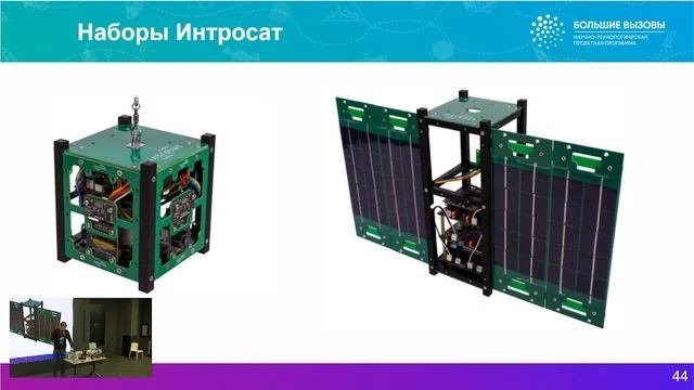 Основы и организация проектной деятельности