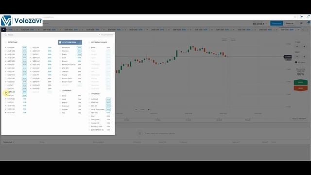 Метод заработка в Интернете