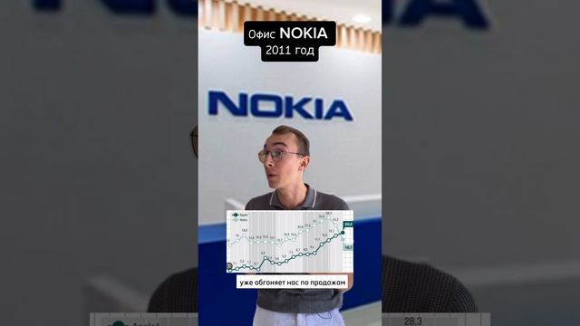 Если бы Маргулан работал в Nokia