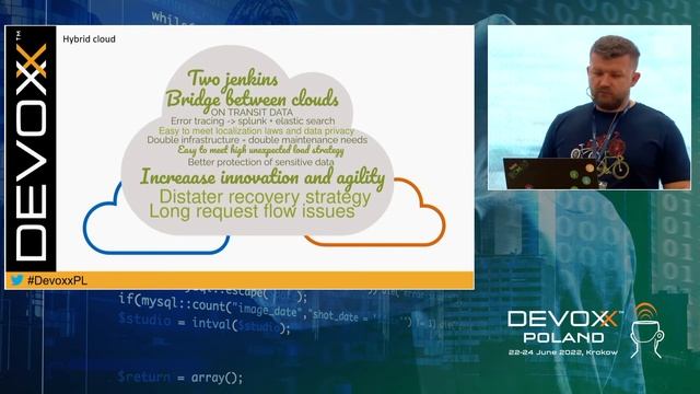 From Private Through Hybrid to Public Cloud - Product Migration • Paweł Piekut • Devoxx Poland 2022 смотреть онлайн
