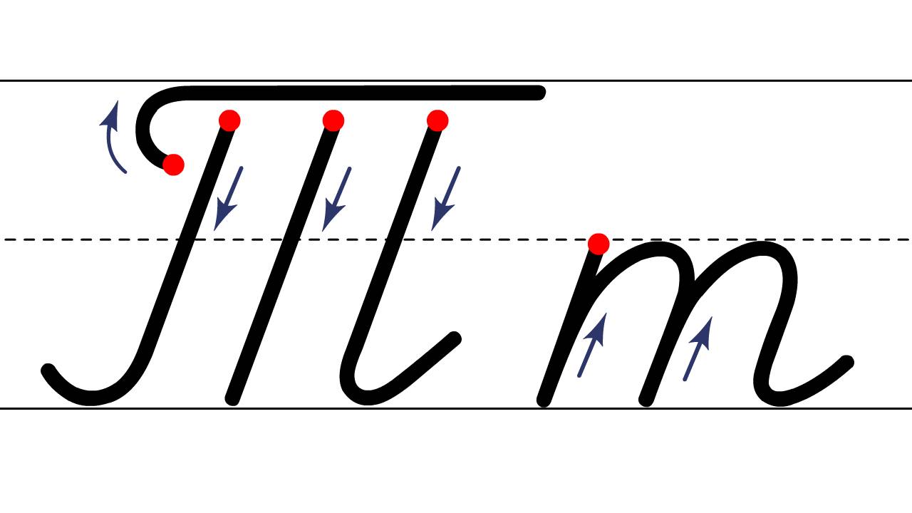 Как пишется буква Т. Пишем букву Т правильно и красиво. Русская буква Т. Исправляем почерк. Пропись