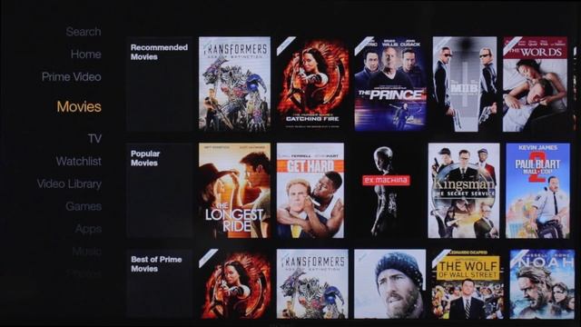 Обзор Amazon FireTv Stick смотреть онлайн