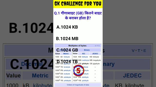 1 Gigabyte kitne byte ke barabar Hota Hai | 1 gigabyte is equal to how many bytes #gk #gkquestion