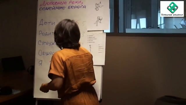 Ментальные ценности человека в осознанном проживании