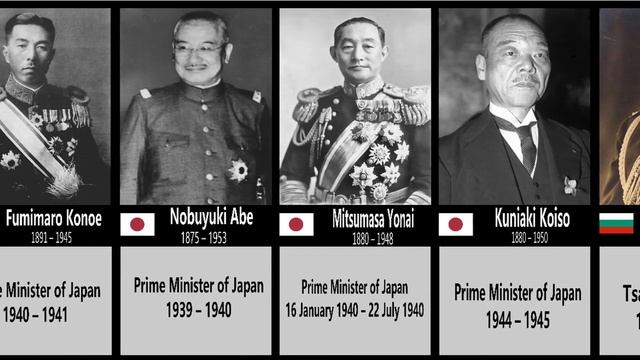 Main Axis Leaders of World War II смотреть онлайн