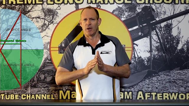 A quick way to work out up/down hill shooting hold смотреть онлайн