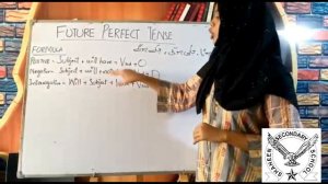 Future Perfect Tense