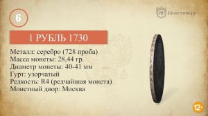 235 000 000 рублей за монету! Самые дорогие монеты царской России