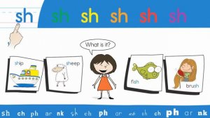 3. SH Phoneme Chant - Think Read Write 2 by ELF Learning