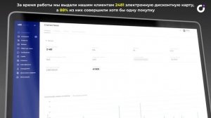 ? МЕБЕЛЬНЫЙ БИЗНЕС: как получить трафик с приложения UDS на сумму более 2 500 000 ₽ в пандемию