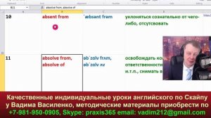 01.17 Как Быстро Выучить Английский Парами, Фразовые Глаголы, Устойчивые Выражения, Полезные Фразы