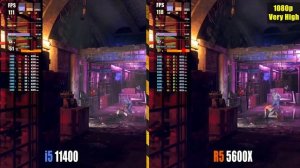 Core i5 11400 vs Ryzen 5 5600X Gaming Performance 1080p, 1440p (RTX 3070)