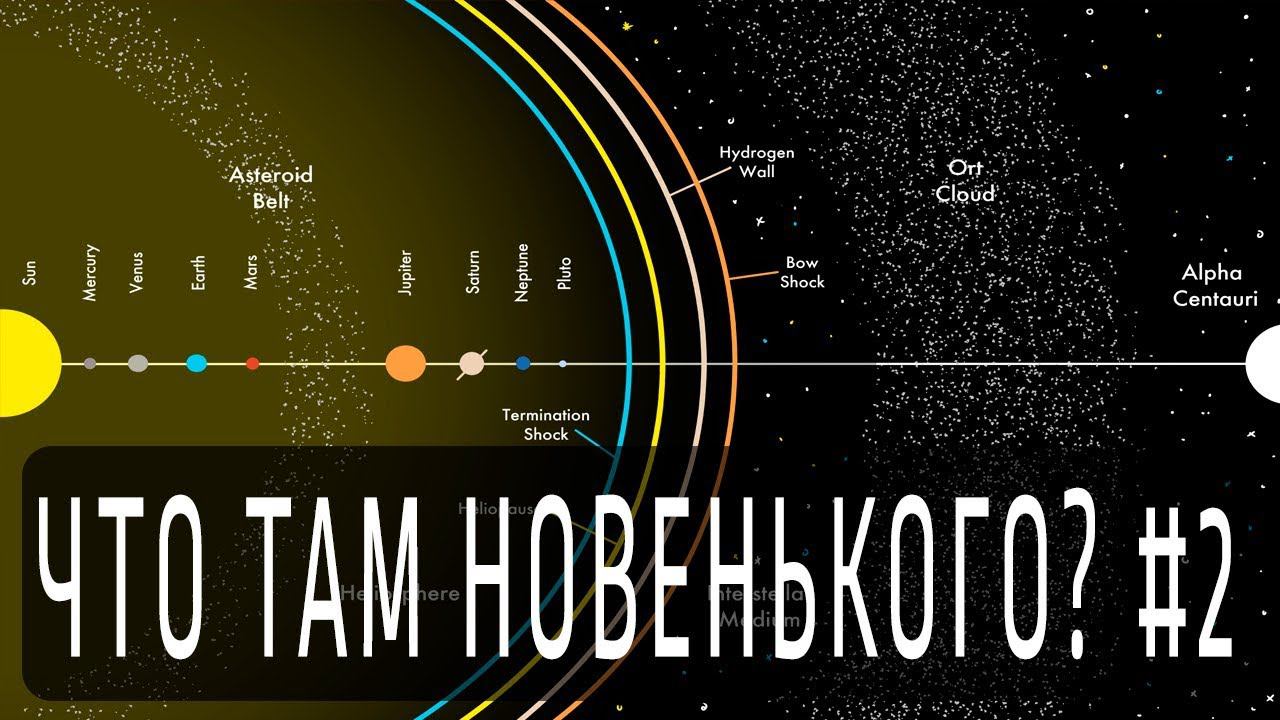 ЧТН #2 | New horizons, корь и Древний Египет | kvashenov
