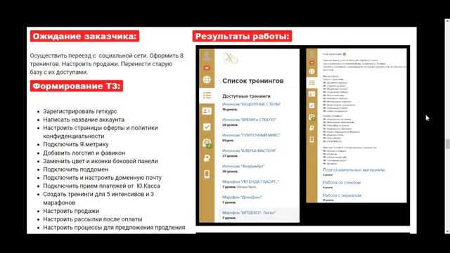Мастер-класс Портфолио техадмина на акселе Анонс