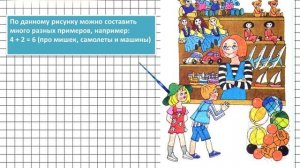 Страница 85 Задание 1 – Математика 1 класс (Моро) Часть 1