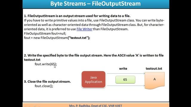 FileHandlingPart 2 смотреть онлайн