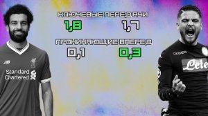 КТО КРУЧЕ | Салах vs Инсинье
