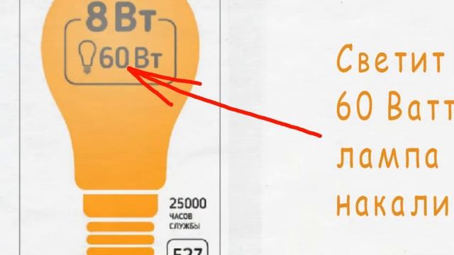 Яркость светодиодной лампы смотреть онлайн