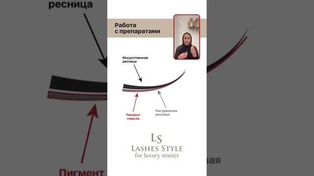 Долгая носка ресниц, урок 2. Праймер, обезжириватель для ресниц