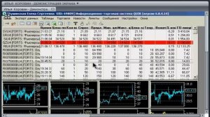 Безрисковая ТС