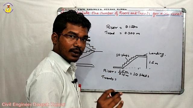 How to Calculate the Number of Risers and Treads for a Staircase? смотреть онлайн