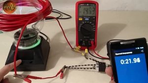 Эксперимент Вилка Авраменко