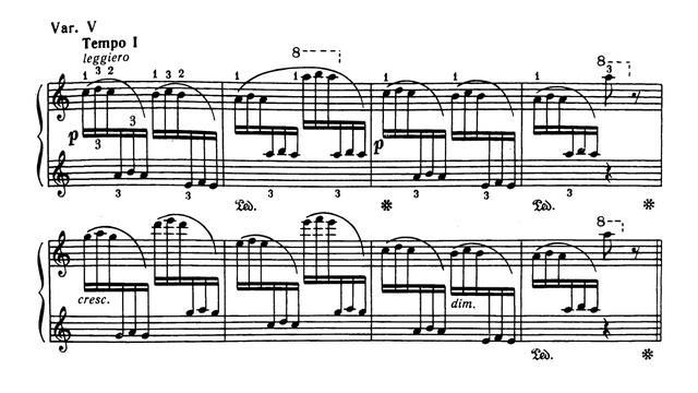 Юрий Щуровский / Yury Shchurovsky - Вариации на тему народной песни "Ой, есть в лесу калина" смотреть онлайн