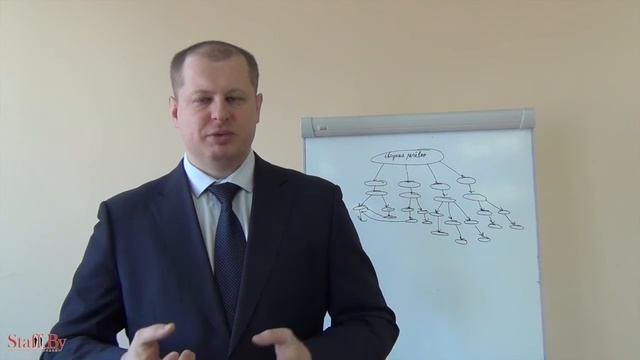 Скрипты продаж. Скрипт звонка. Тренинг продаж