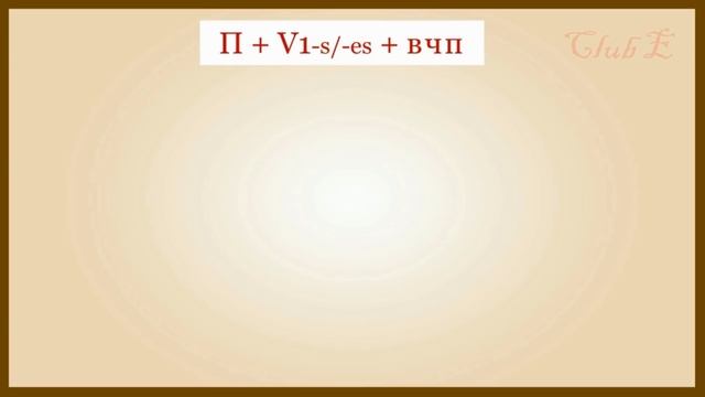 Конструктор предложений английского языка - 1 часть. (Строим предложения в Present Simple)