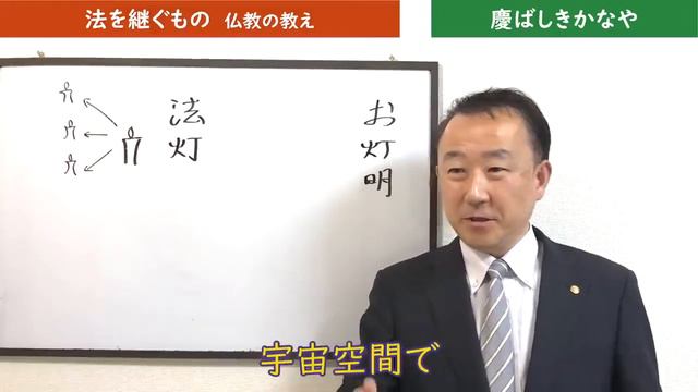 Что символизирует свеча в буддийском алтаре. Что значит "наследовать буддизм" смотреть онлайн